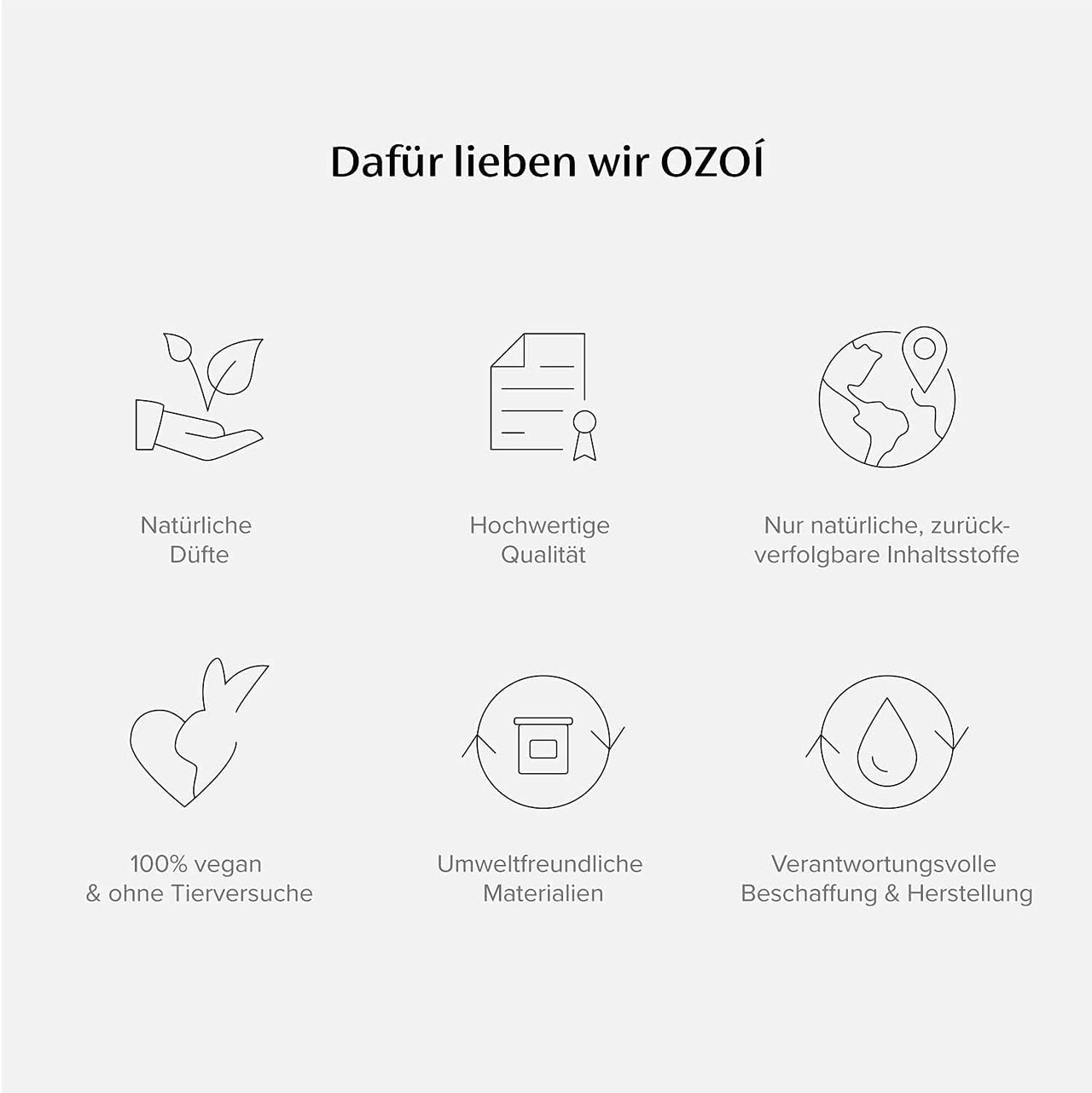 OZOI - Lemon Aromatherapie Kerze Mittel